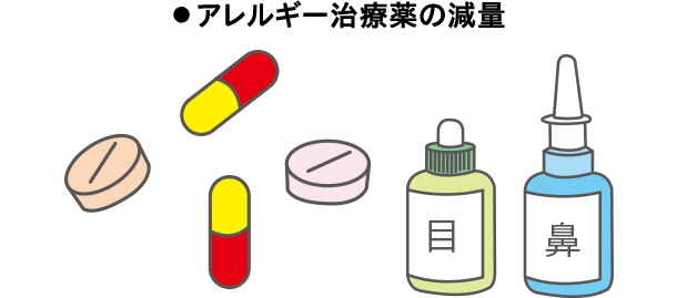 ●アレルギー治療薬の減量