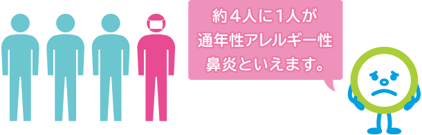 約4人に1人が通年性アレルギー性鼻炎といえます。